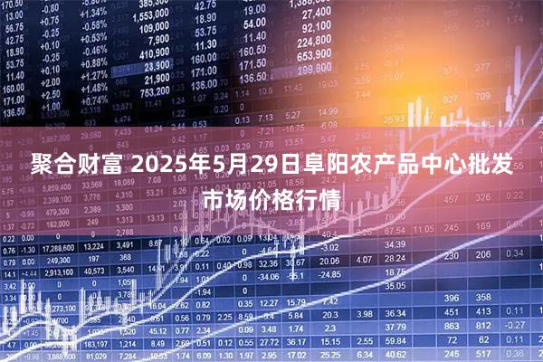 聚合财富 2025年5月29日阜阳农产品中心批发市场价格行情