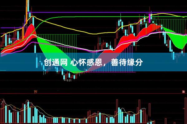 创通网 心怀感恩，善待缘分